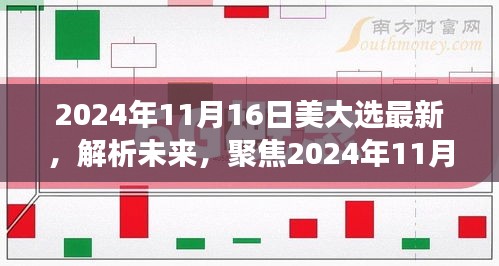 聚焦未来，从某某观点解读2024年11月16日美国大选最新动态与趋势