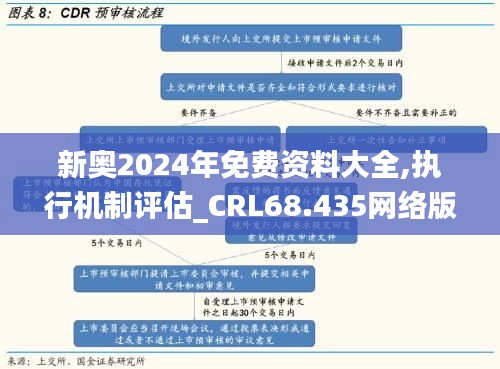 新奥2024年免费资料大全,执行机制评估_CRL68.435网络版