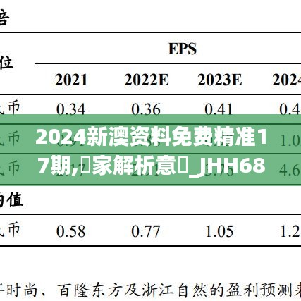 2024新澳资料免费精准17期,專家解析意見_JHH68.680内置版