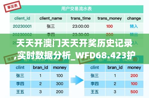 天天开澳门天天开奖历史记录,实时数据分析_WFD68.423护眼版