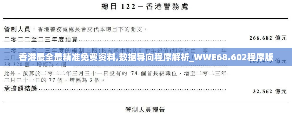 香港最全最精准免费资料,数据导向程序解析_WWE68.602程序版