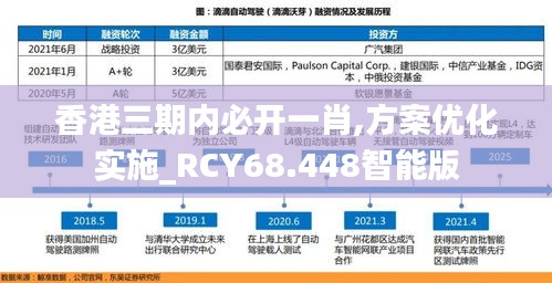 香港三期内必开一肖,方案优化实施_RCY68.448智能版