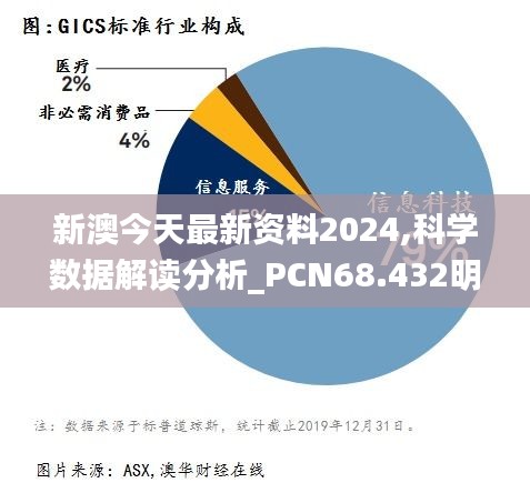 新澳今天最新资料2024,科学数据解读分析_PCN68.432明亮版