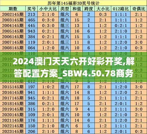 虚张声势 第3页