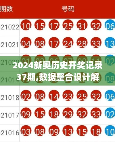 2024新奥历史开奖记录37期,数据整合设计解析_LYJ9.67.59硬件版