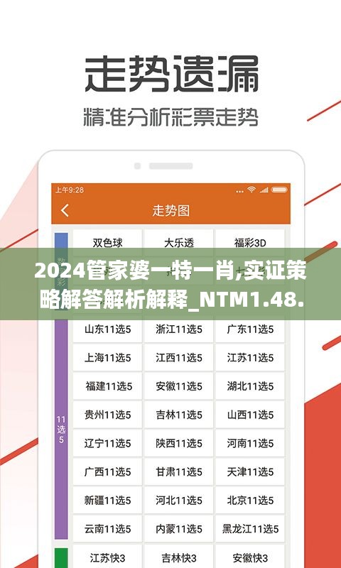 2024管家婆一特一肖,实证策略解答解析解释_NTM1.48.56电信版