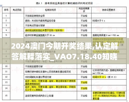 2024澳门今期开奖结果,认定解答解释落实_VAO7.18.40知晓版