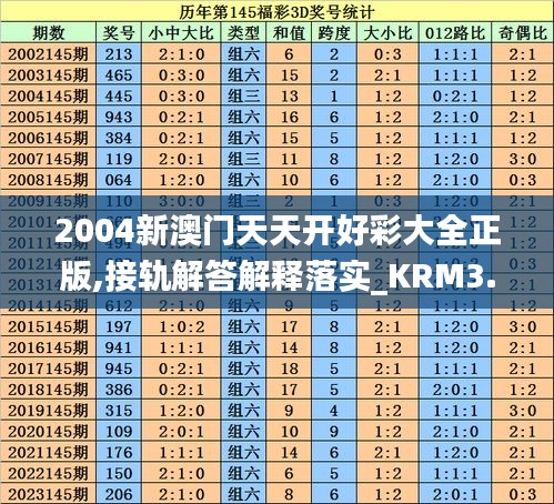 计日程功 第3页