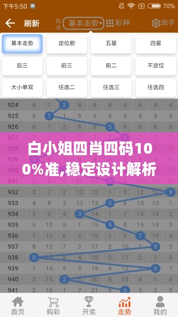 白小姐四肖四码100%准,稳定设计解析策略_AZC4.71.33传统版