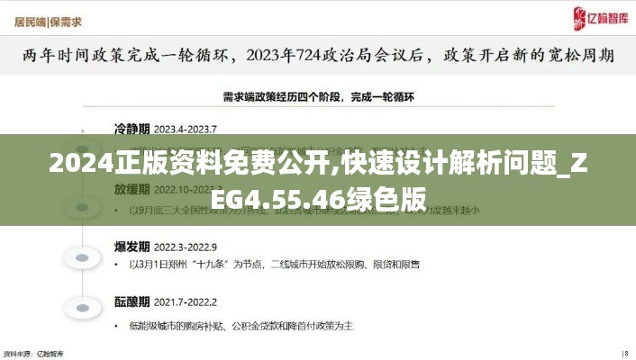 漫不经心 第5页