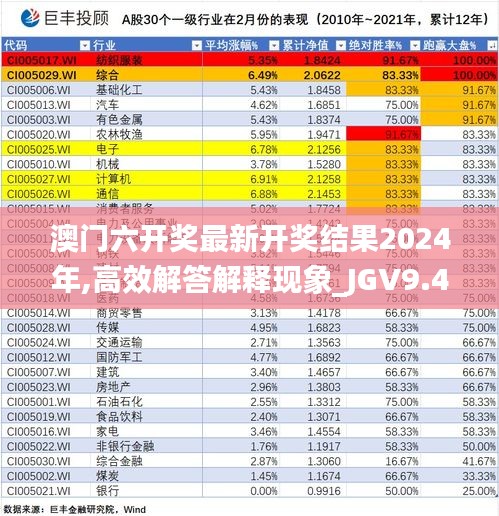 澳门六开奖最新开奖结果2024年,高效解答解释现象_JGV9.45.60毛坯版