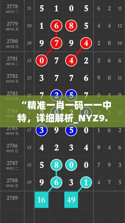 “精准一肖一码一一中特，详细解析_NYZ9.15.67启动版”