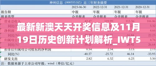 最新新澳天天开奖信息及11月19日历史创新计划解析_IWT5.28.74冒险版