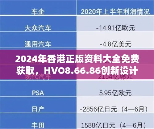 2024年香港正版资料大全免费获取，HVO8.66.86创新设计计划分析