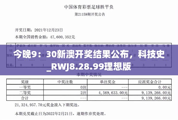 今晚9：30新澳开奖结果公布，科技史_RWJ8.28.99理想版