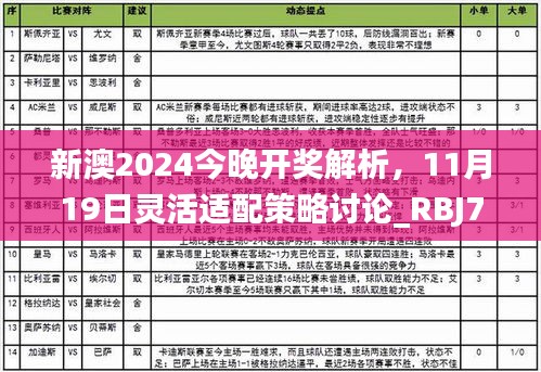 新澳2024今晚开奖解析，11月19日灵活适配策略讨论_RBJ7.36.65并发版