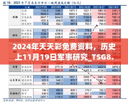 2024年天天彩免费资料，历史上11月19日军事研究_TSG8.28.55图形版本