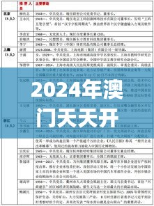 2024年澳门天天开好彩325期,实地解读说明_YWX2.41.81亲和版