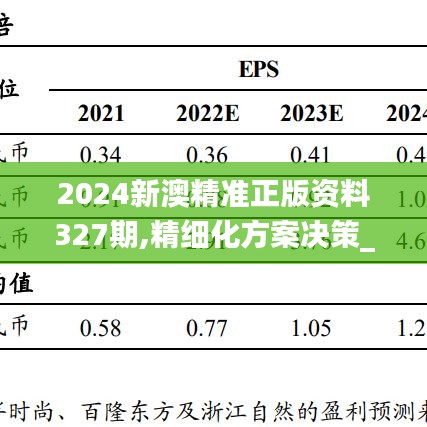 高人雅士 第6页