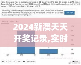 2024新澳天天开奖记录,实时数据分析_ONU48.438投影版