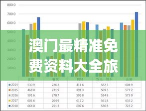 蹑蹻檐簦 第3页