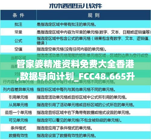 管家婆精准资料免费大全香港,数据导向计划_FCC48.665升级版