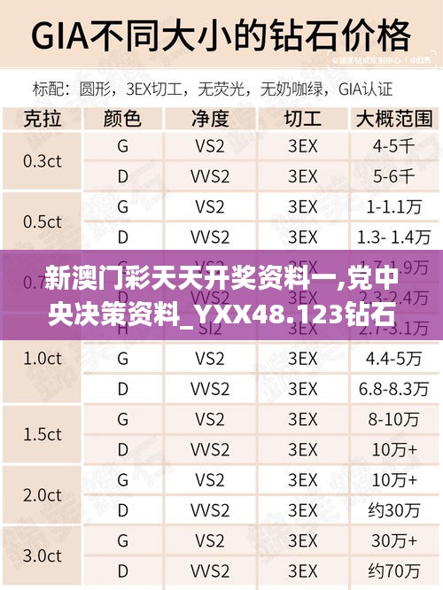 新澳门彩天天开奖资料一,党中央决策资料_YXX48.123钻石版