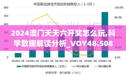 2024澳门天天六开奖怎么玩,科学数据解读分析_VOY48.508实验版