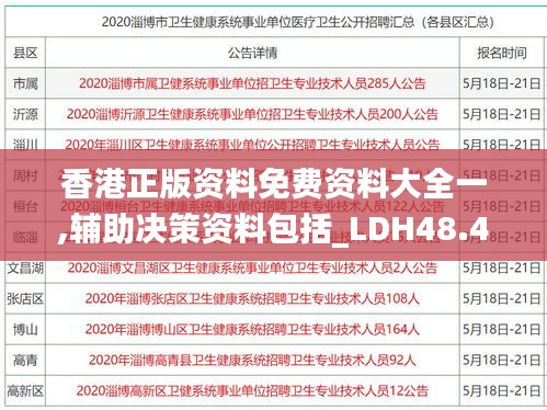 香港正版资料免费资料大全一,辅助决策资料包括_LDH48.419创意版