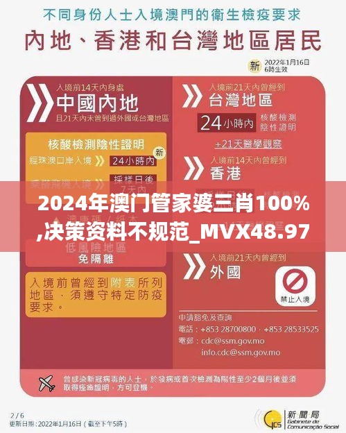 2024年澳门管家婆三肖100%,决策资料不规范_MVX48.977私人版