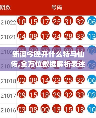 新澳今晚开什么特马仙传,全方位数据解析表述_XAZ48.545性能版