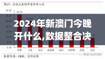 2024年新澳门今晚开什么,数据整合决策_AZV48.600云端版