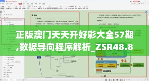 正版澳门天天开好彩大全57期,数据导向程序解析_ZSR48.883品味版