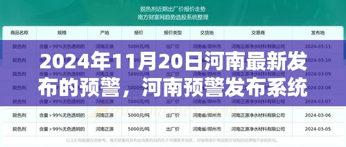 河南预警发布系统指南，如何查看并应对最新预警信息（2024年11月20日版）