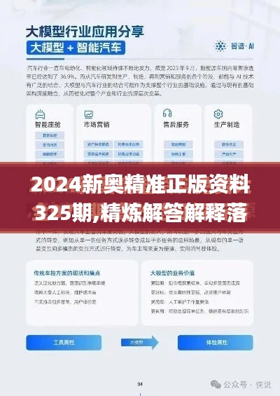 2024新奥精准正版资料325期,精炼解答解释落实_GZC2.63.36梦想版