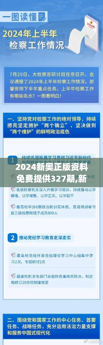 2024新奥正版资料免费提供327期,新兴科技探讨研究_AMH2.11.23更换版