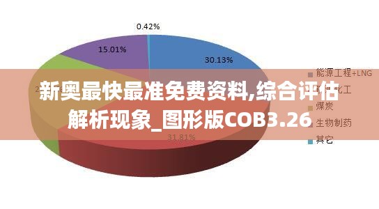 张睢阳齿 第3页