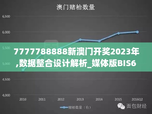 7777788888新澳门开奖2023年,数据整合设计解析_媒体版BIS6.14