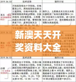 新澳天天开奖资料大全最新54期129期,实践案例落实探讨_升级版FZM3.28