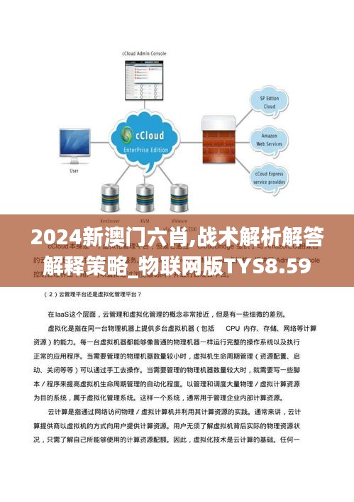 2024新澳门六肖,战术解析解答解释策略_物联网版TYS8.59