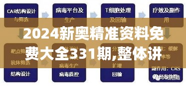 2024新奥精准资料免费大全331期,整体讲解规划_EYV1.25