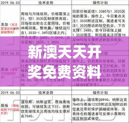 新澳天天开奖免费资料大全最新329期,渗透解答解释落实_ODH7.68