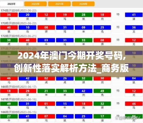 2024年澳门今期开奖号码,创新性落实解析方法_商务版EDO3.24