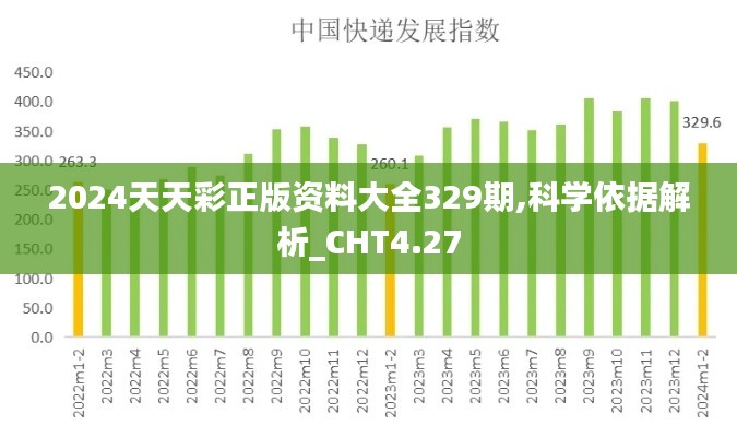 2024天天彩正版资料大全329期,科学依据解析_CHT4.27