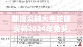 新澳资料大全正版资料2024年免费,实证分析细明数据_SWJ6.39