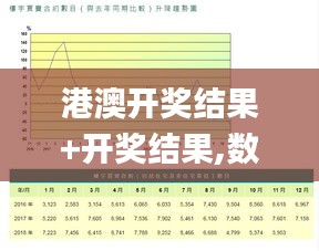 港澳开奖结果+开奖结果,数据引导执行策略_JFY7.84