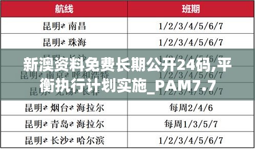 新澳资料免费长期公开24码,平衡执行计划实施_PAM7.7