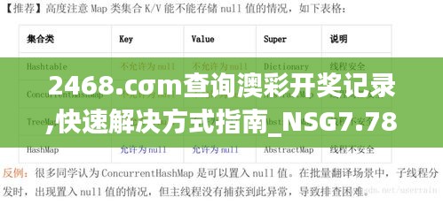 2468.cσm查询澳彩开奖记录,快速解决方式指南_NSG7.78