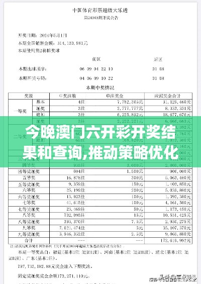 今晚澳门六开彩开奖结果和查询,推动策略优化_AMA6.99