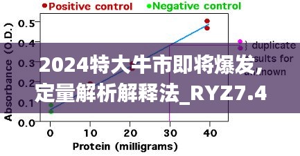 2024特大牛市即将爆发,定量解析解释法_RYZ7.43